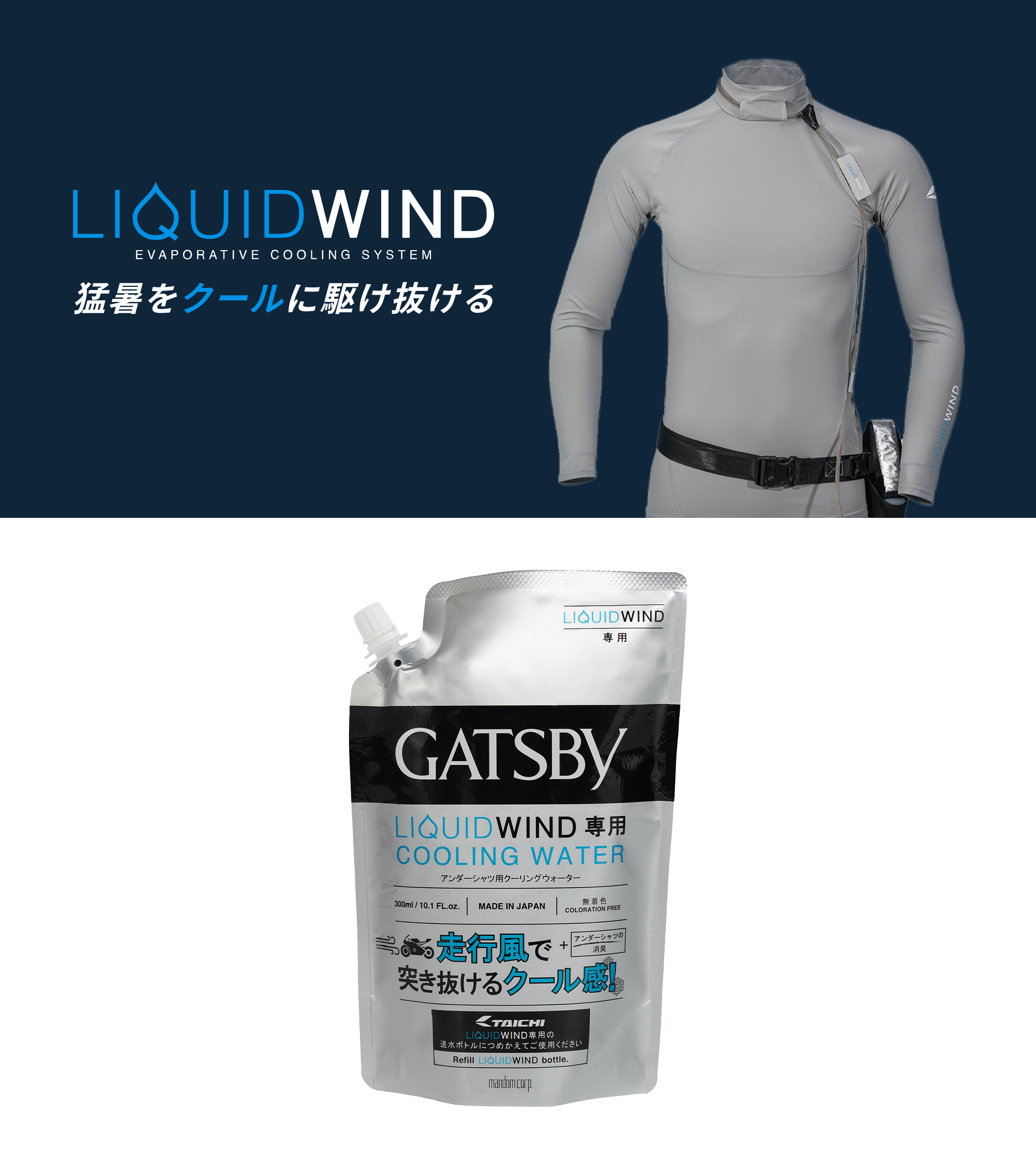 猛暑に対応するための画期的な水冷式アンダーウェアLIQUIDWINDを開発・発売を開始。専用冷却水開発は㈱マンダムと協働